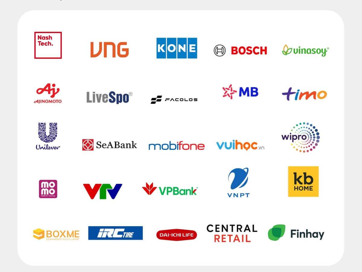 Các khách hàng tiêu biểu của CXP by Coolmate