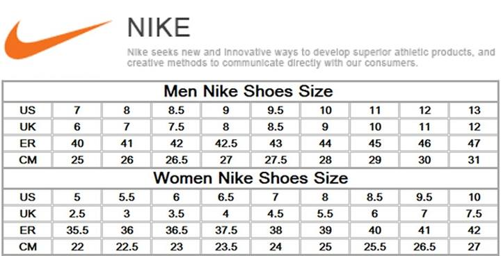 Tham khảo một bảng size giày Nike cho từng cỡ chân theo dáng người tùy khu vực