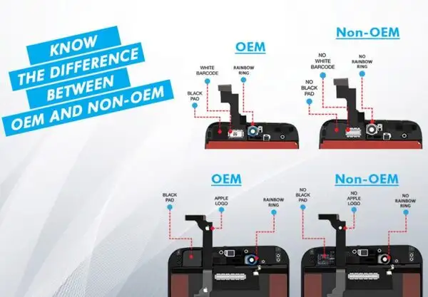 Thương hiệu OEM nghĩa là gì? Tìm hiểu về thuật ngữ OEM trong thời trang