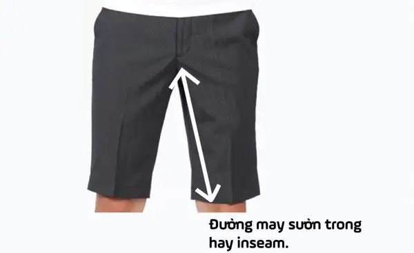 Độ dài quần short nam được xác định dựa vào inseam