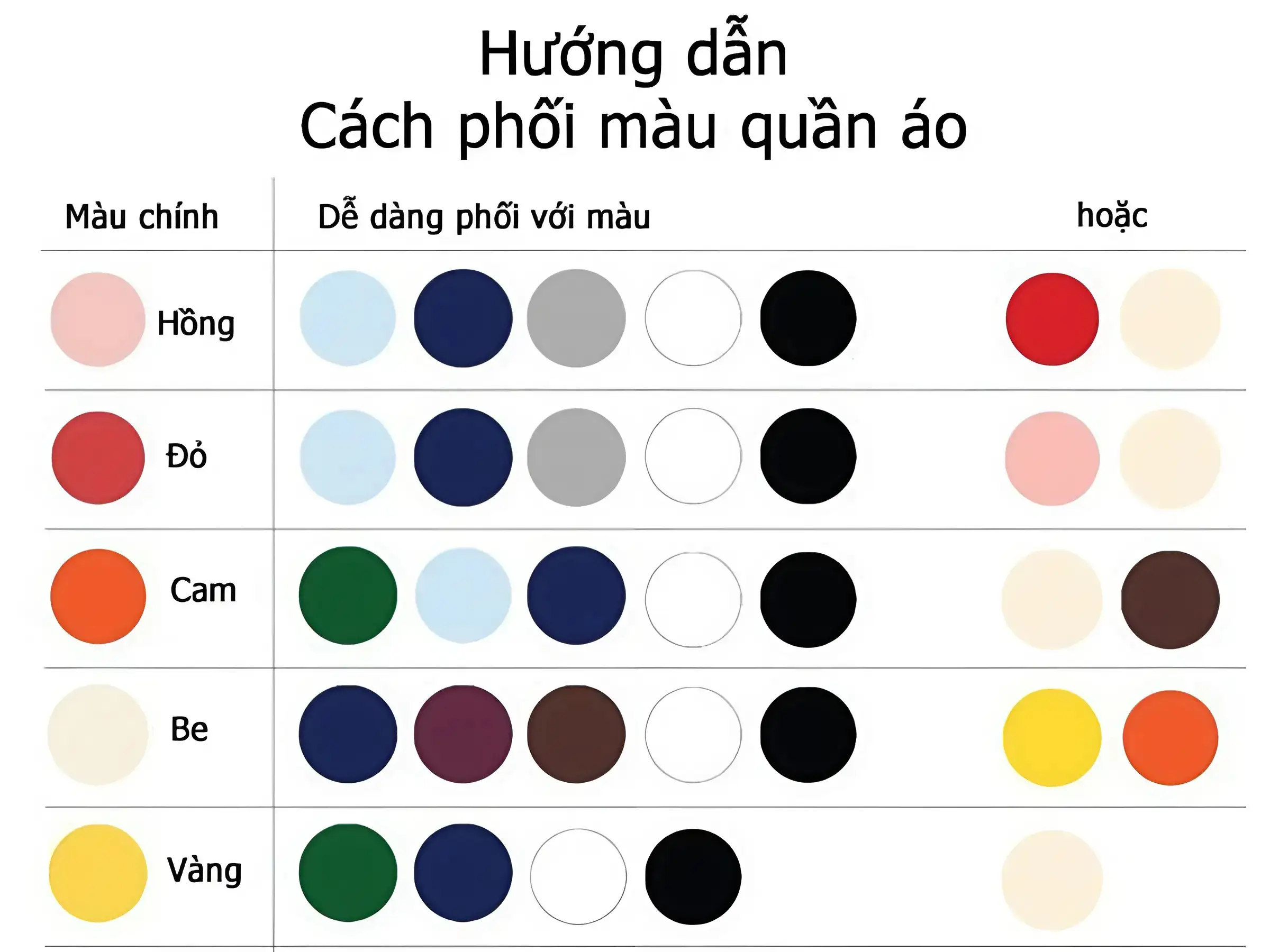 Hướng dẫn cách phối màu quần áo
