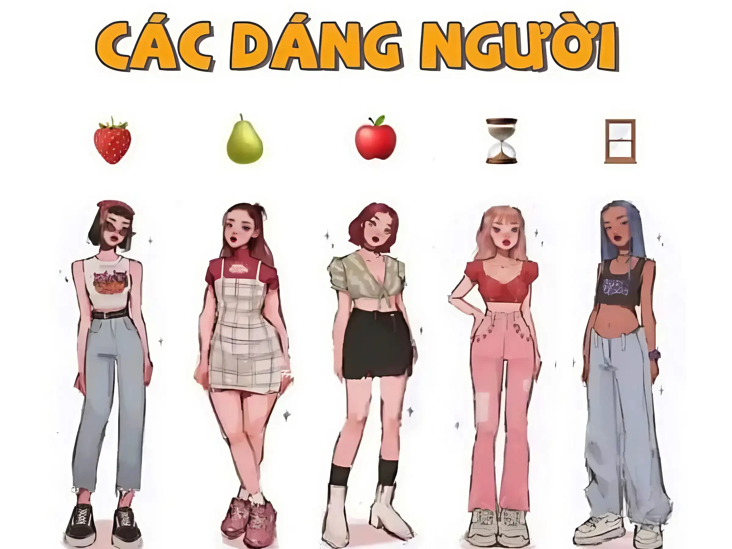 Bước đầu tiên hiểu rõ vóc dáng của bạn