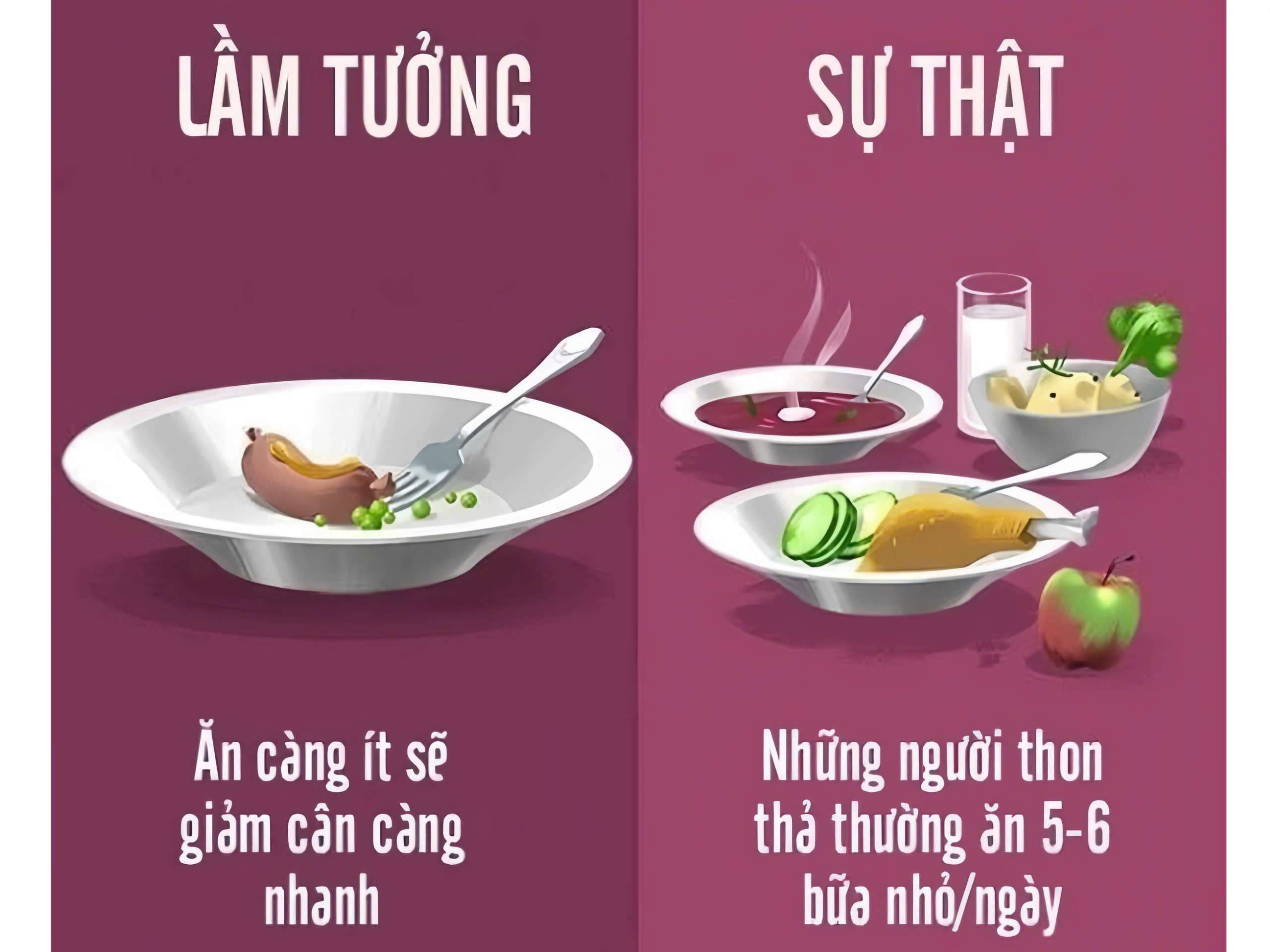Những lầm tưởng về chế độ ăn uống trong quá trình giảm cân
