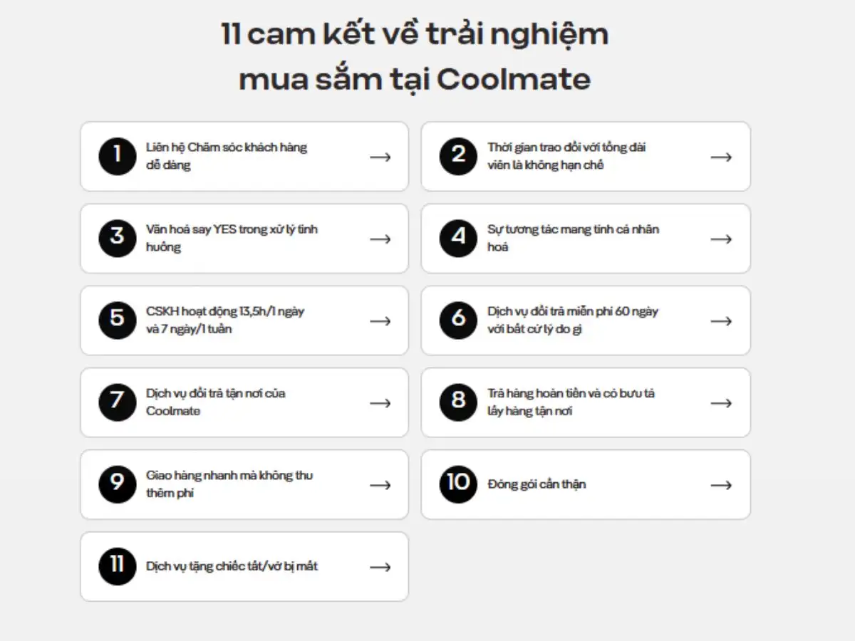 Độ uy tín thể hiện trên 11 cam kết