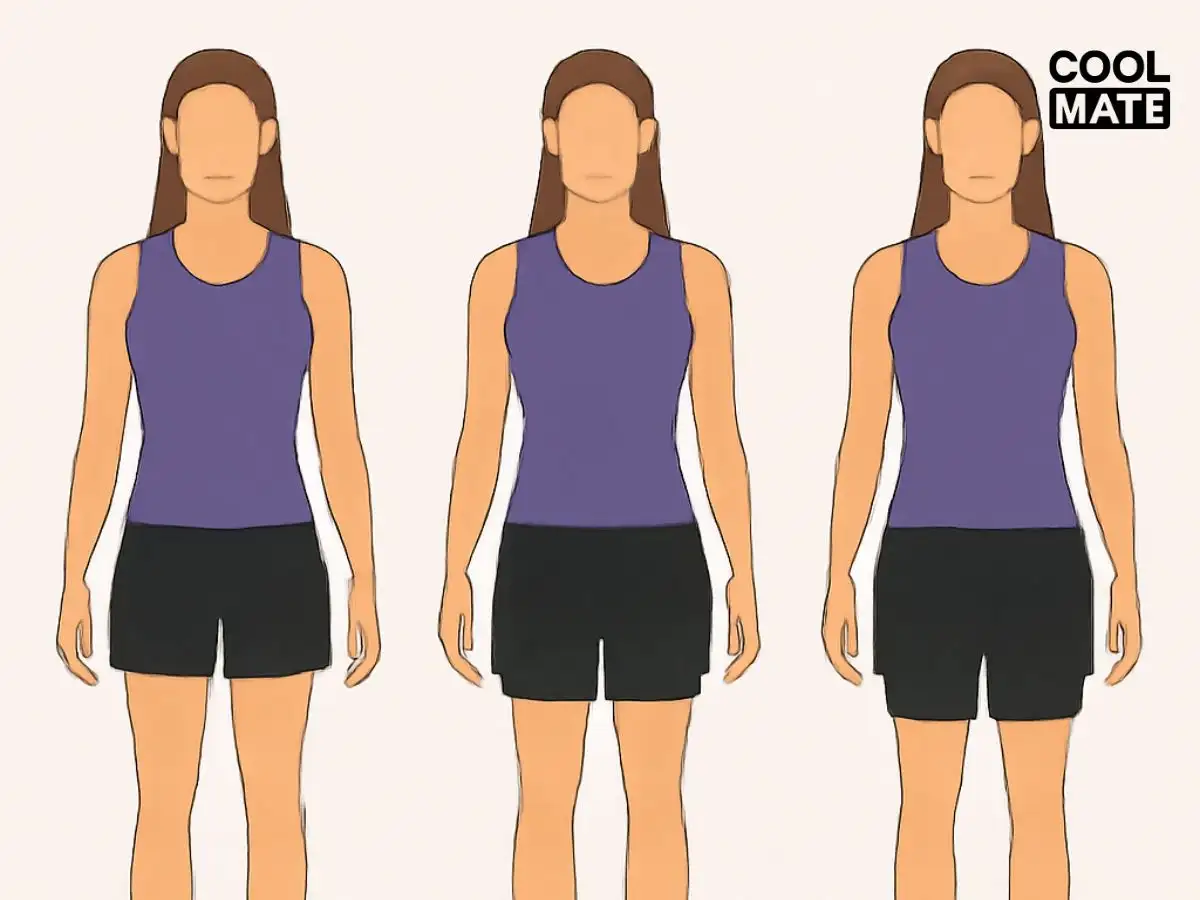 Quần short chạy bộ nữ có 3 độ dài chính: rất ngắn (2-3 inch), ngắn/trung bình (4-5 inch), và dài hơn (6-7 inch), giúp cân bằng giữa sự thoải mái, che phủ và linh hoạt.