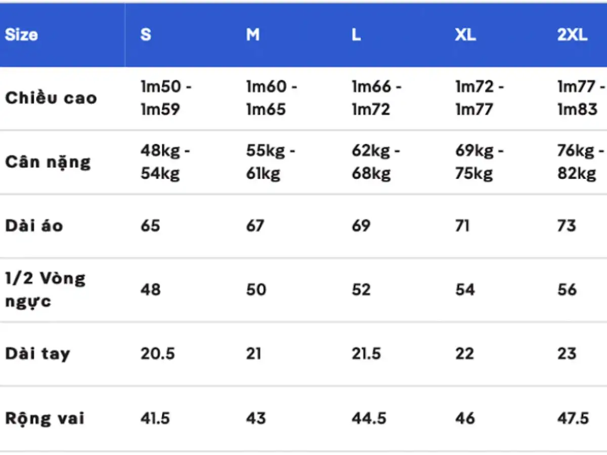 Bảng size áo chuẩn đến từ Coolmate