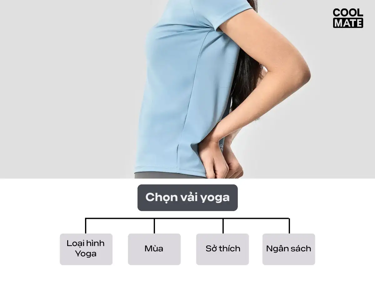 Quyết định chọn vải yoga theo nhu cầu