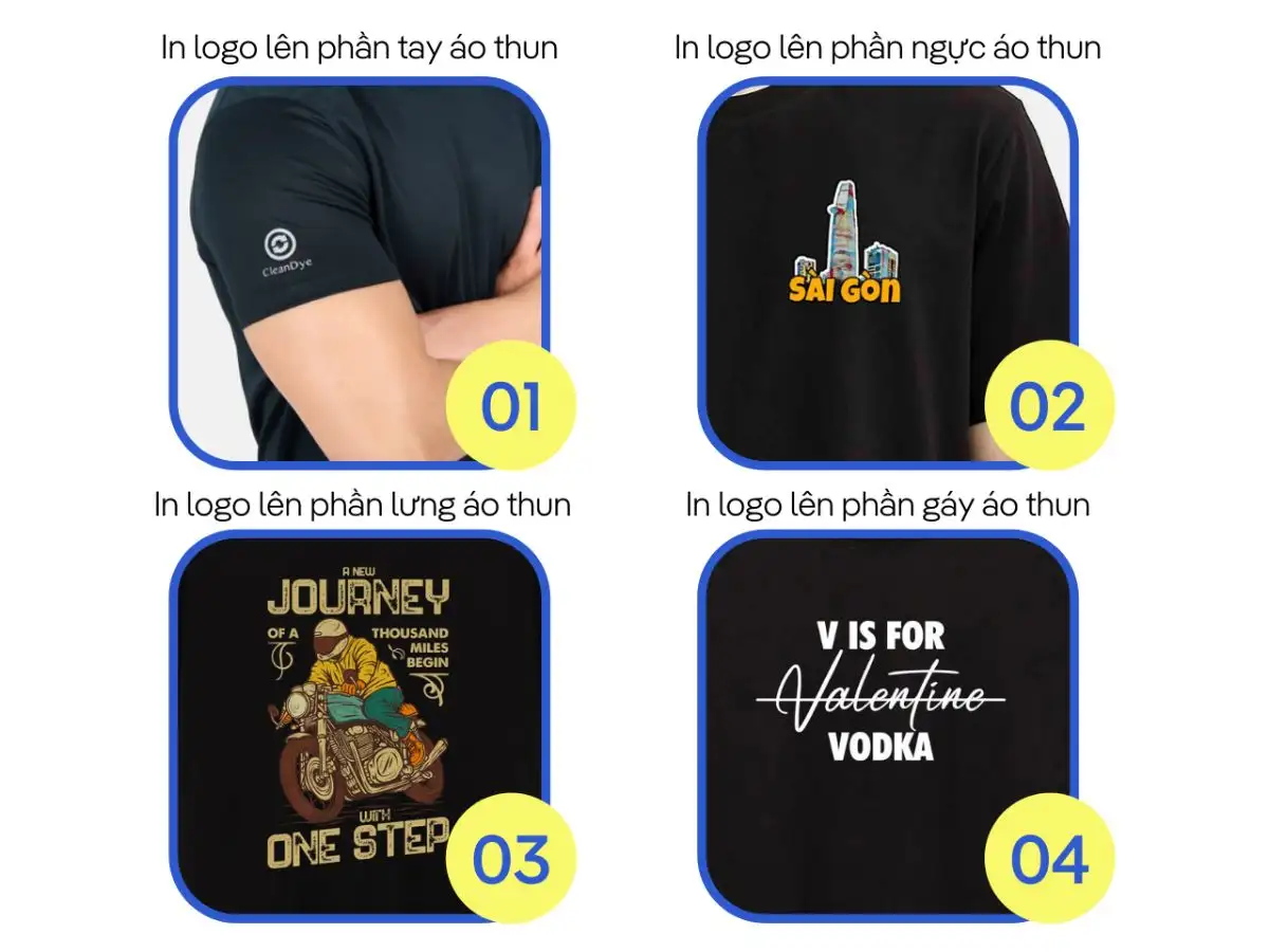 Các vị trí in áo đồng phục phổ biến