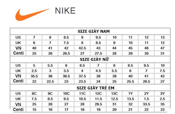 Bảng size giày của thương hiệu giày thể thao NIKE