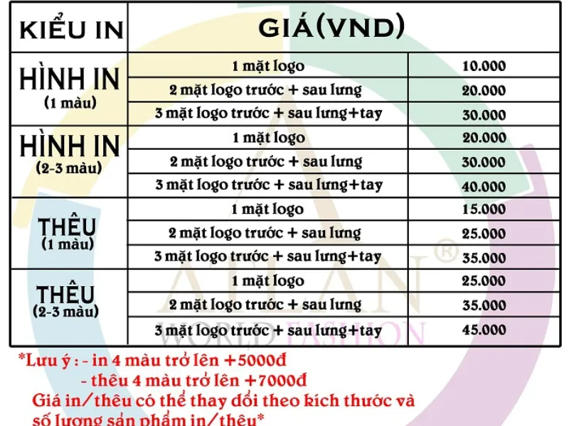 Công ty may đồng phục TPHCM - OnChotto