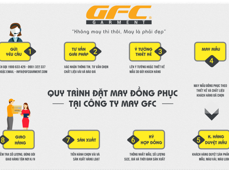 may áo sơ mi đồng phục giá rẻ