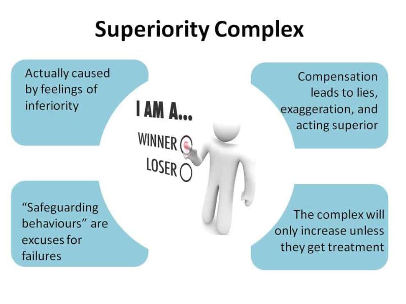 superiority-complex-2534