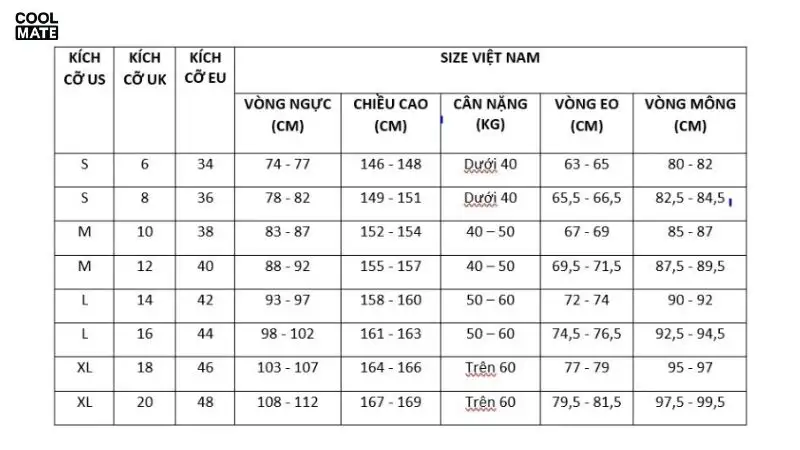 Bảng size quần thể thao nam dựa trên số đo cơ thể