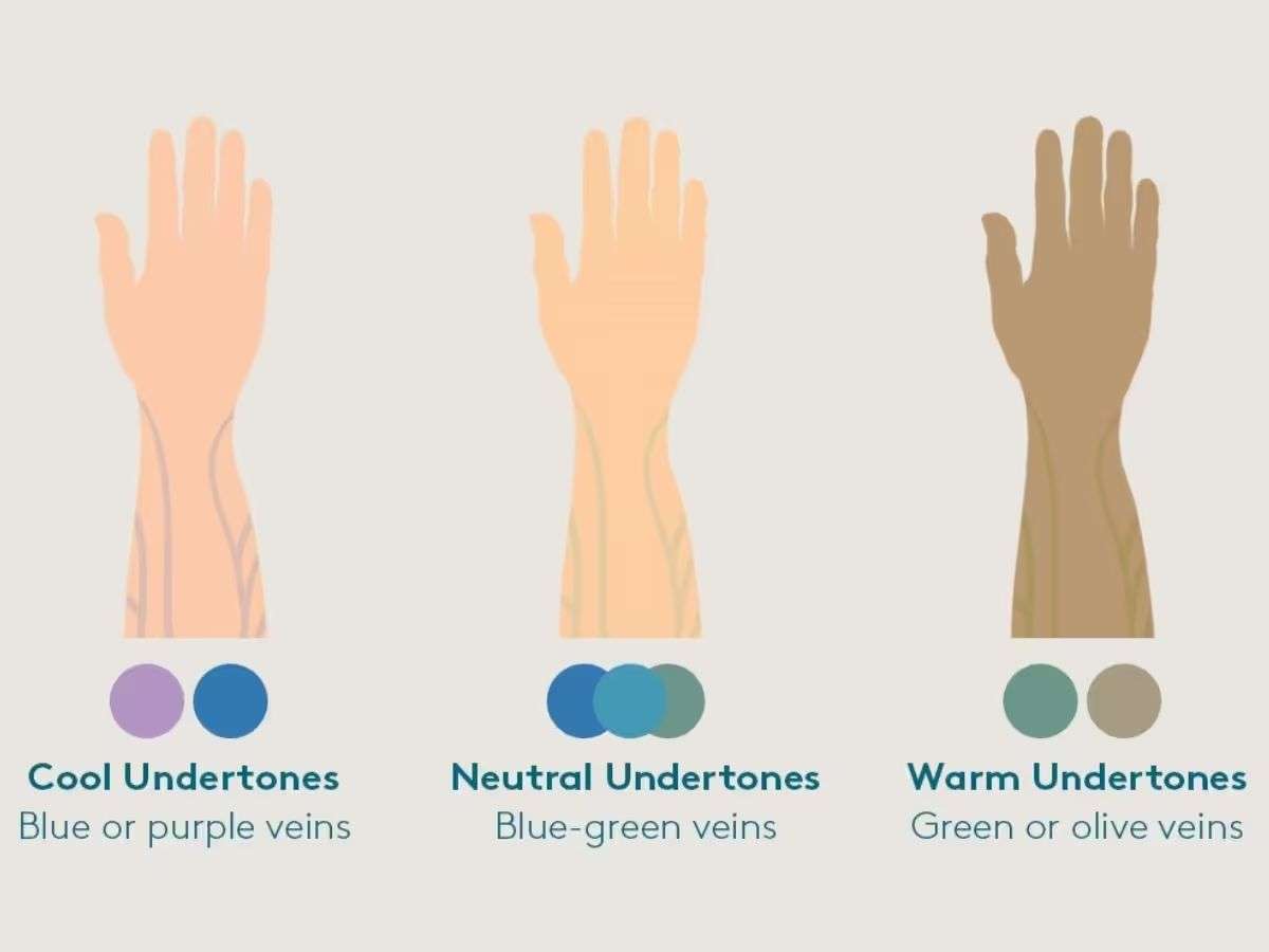 Cách xác định undertone và gợi ý màu son phù hợp