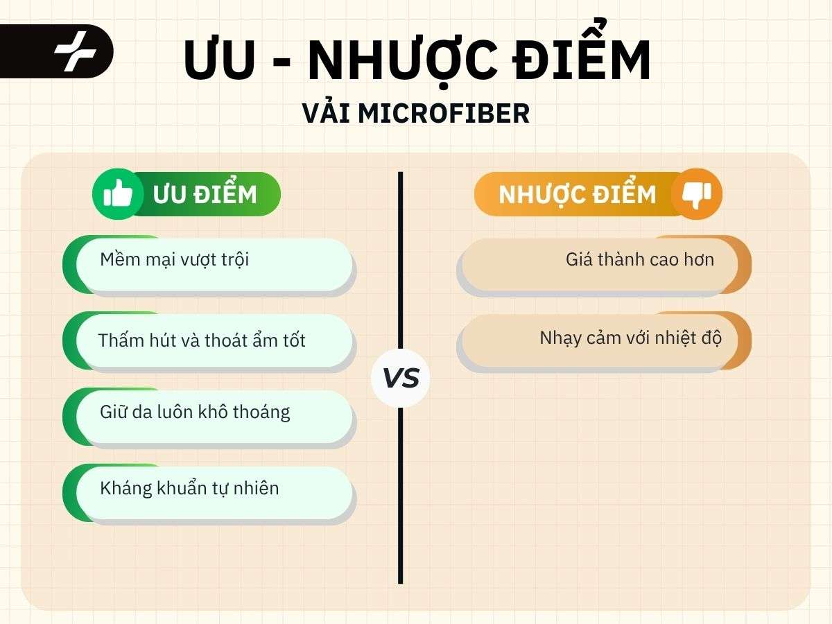 Ưu nhược điểm của vải Microfiber