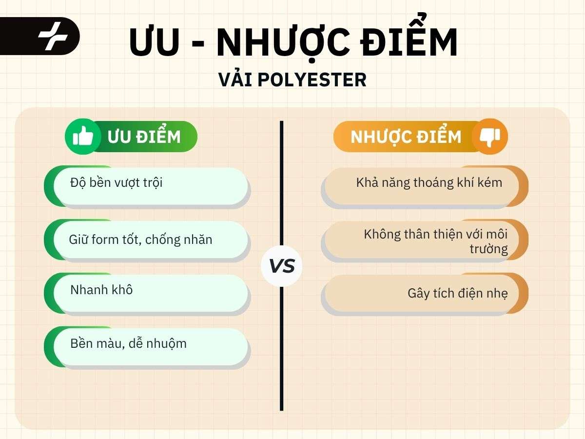 Ưu nhược điểm của vải Polyester