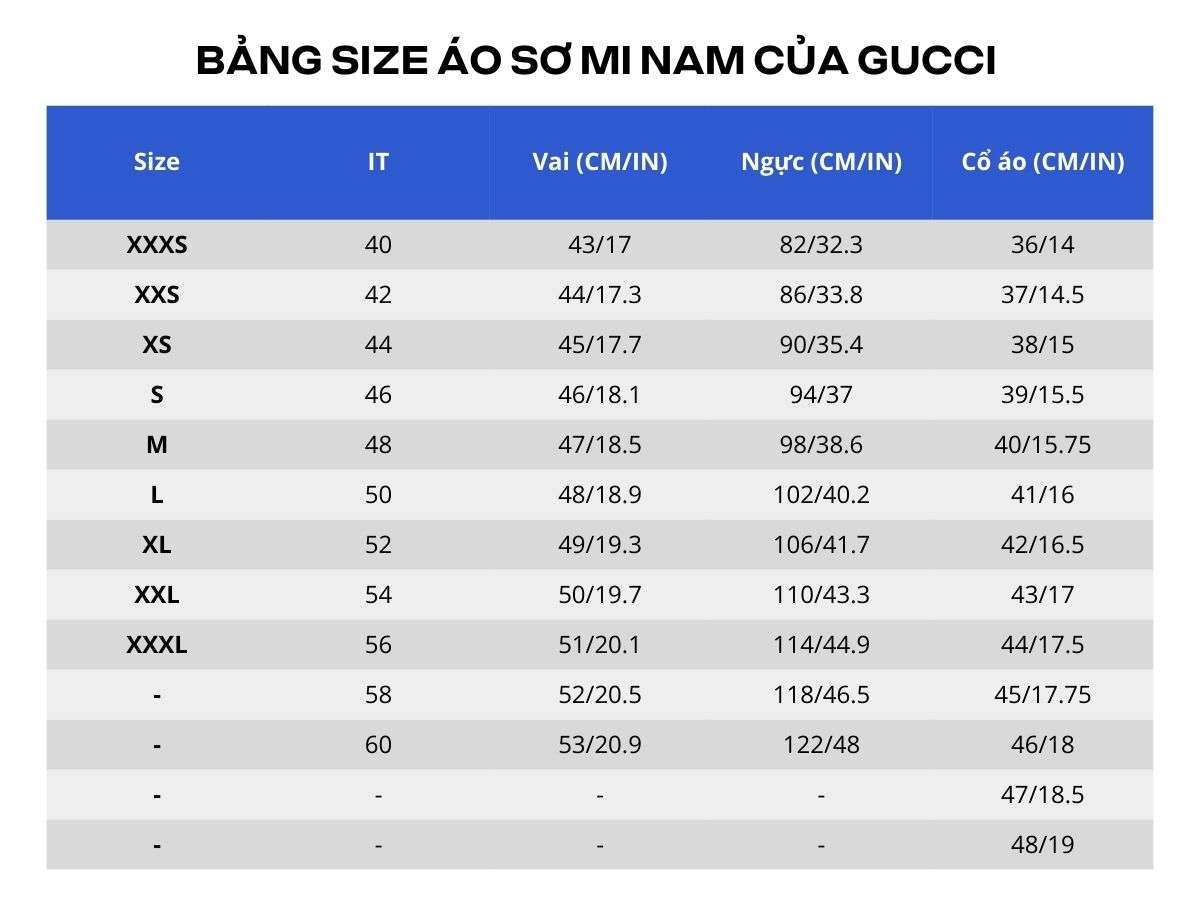 Bảng size áo sơ mi nam của Gucci