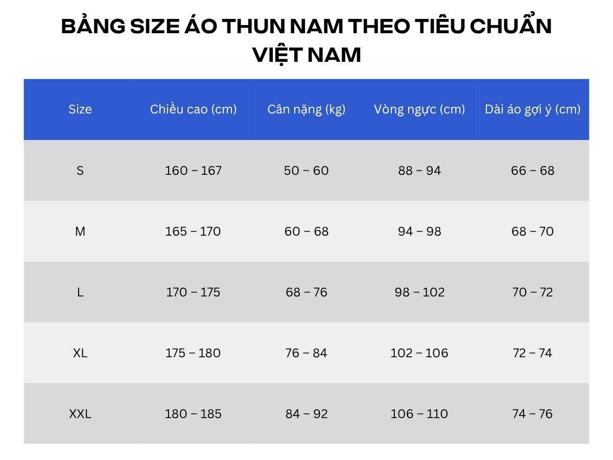 Bảng size áo thun nam theo tiêu chuẩn Việt Nam