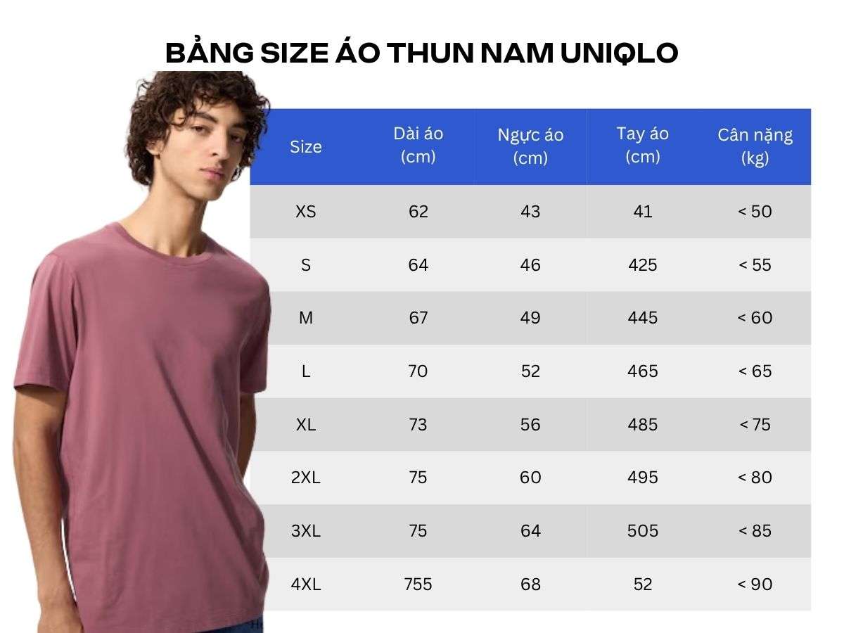 Bảng size áo thun nam Uniqlo