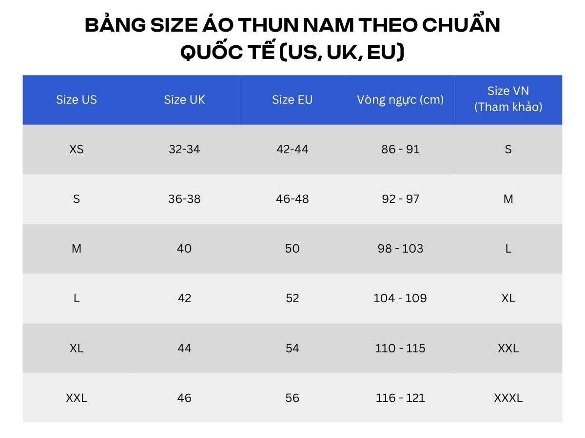 Bảng size áo thun nam theo tiêu chuẩn Quốc tế (US, UK, EU)