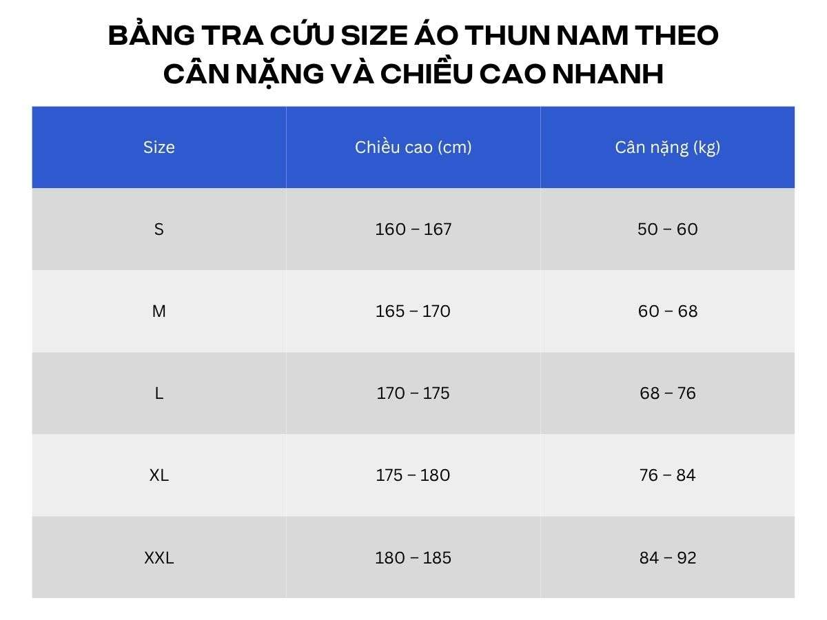 Bảng tra cứu size áo thun nam theo cân nặng và chiều cao nhanh