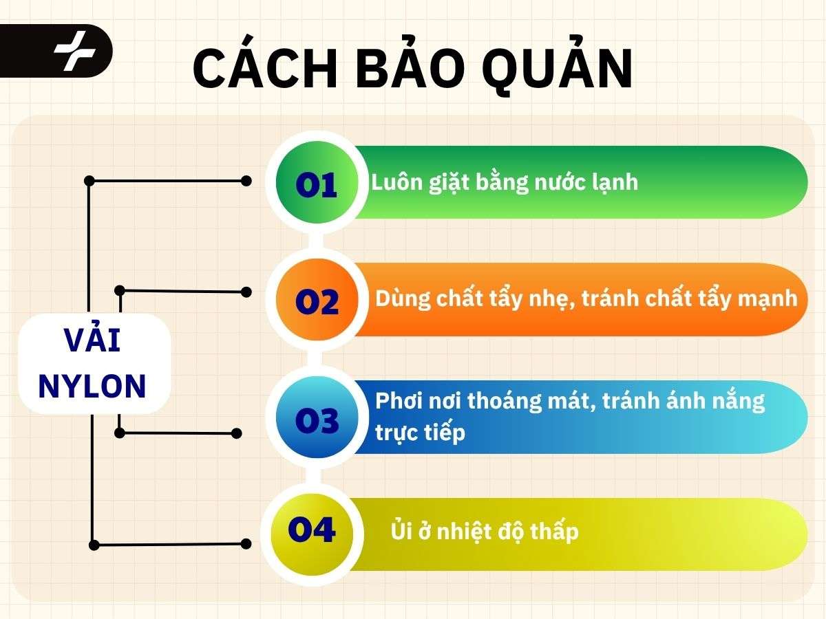 cách bảo quản vải nylon