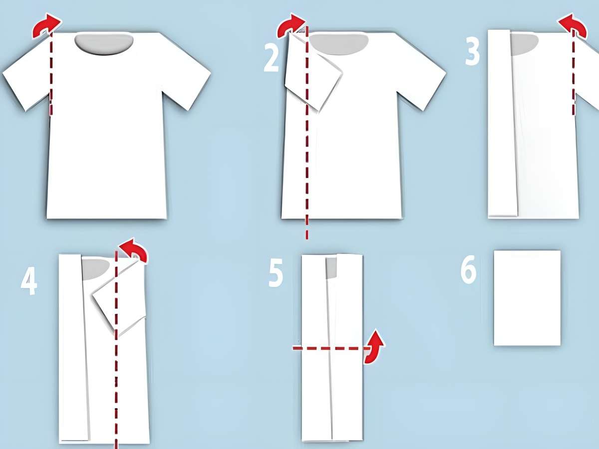 Phương pháp gấp đứng KonMari giúp quần áo được xếp gọn gàng, dễ thấy