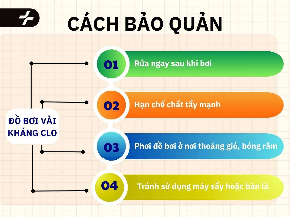 Cách bảo quản đồ bơi vải kháng clo 