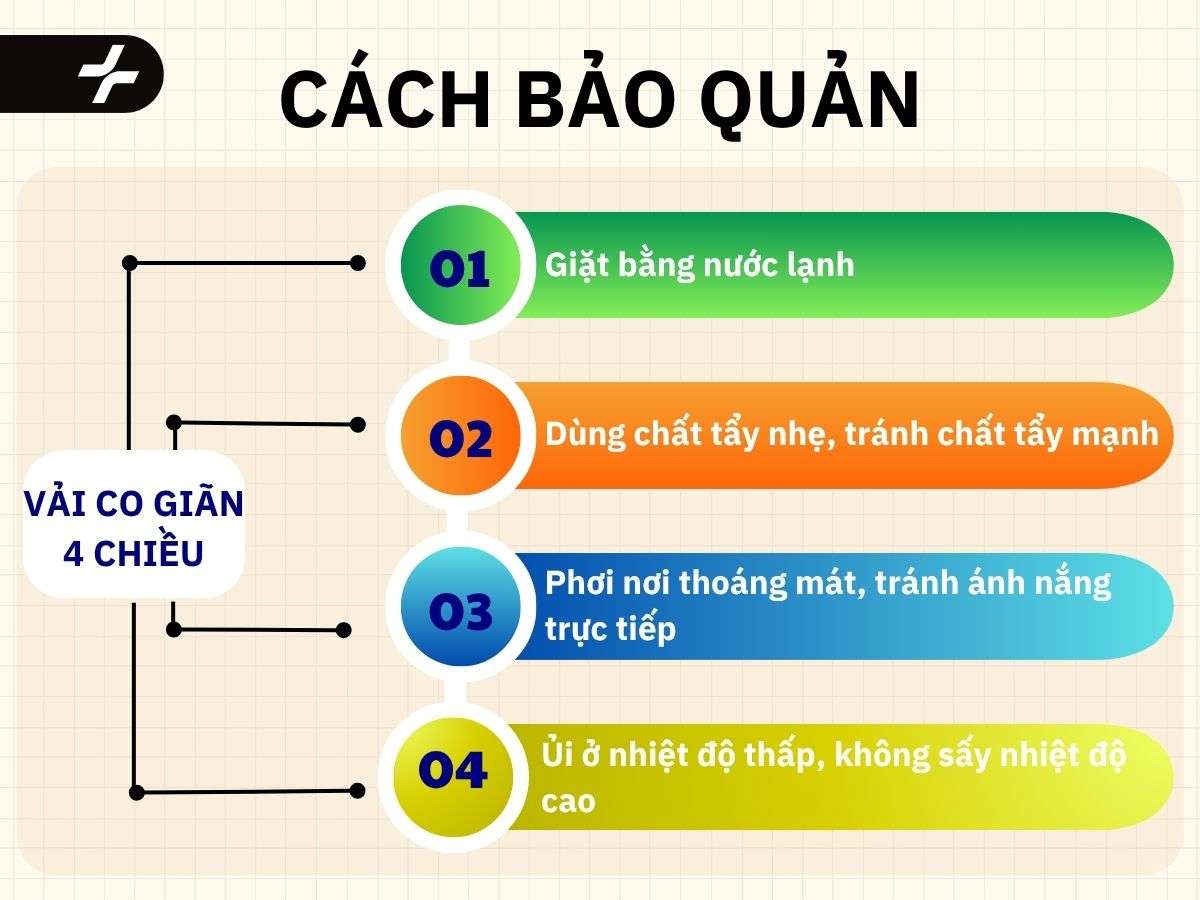 cách bảo quản vải co giãn 4 chiều