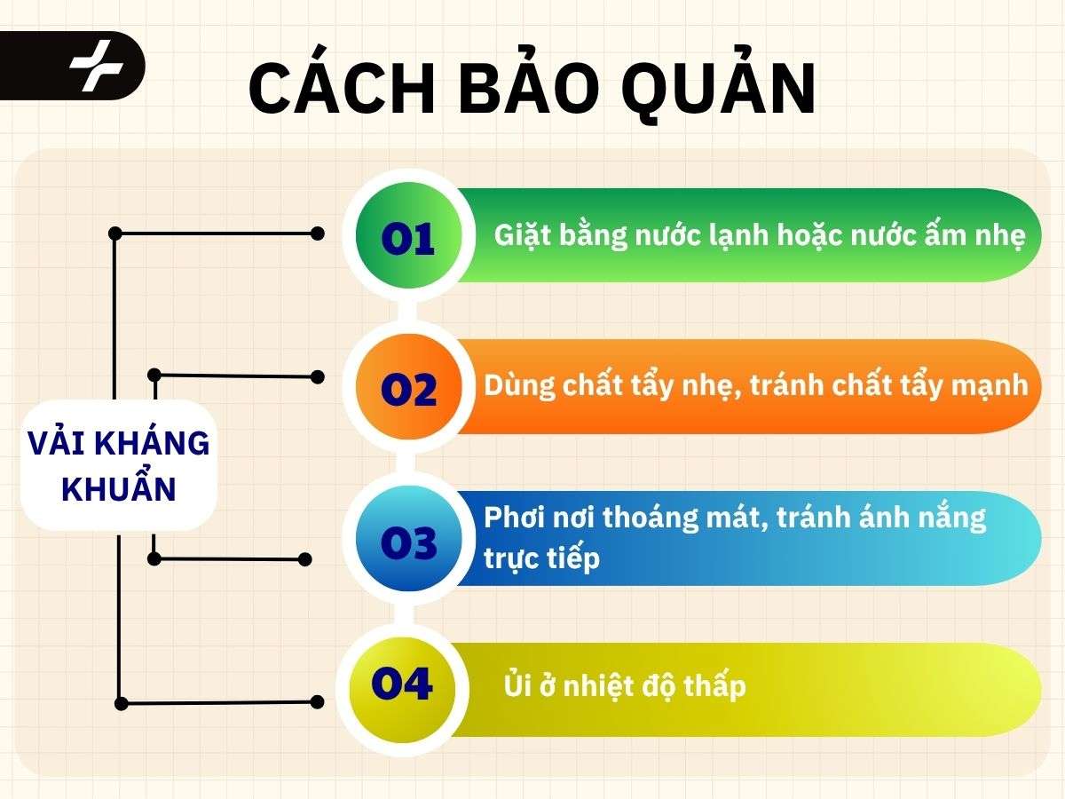 cách giặt và bảo quản vải kháng khuẩn