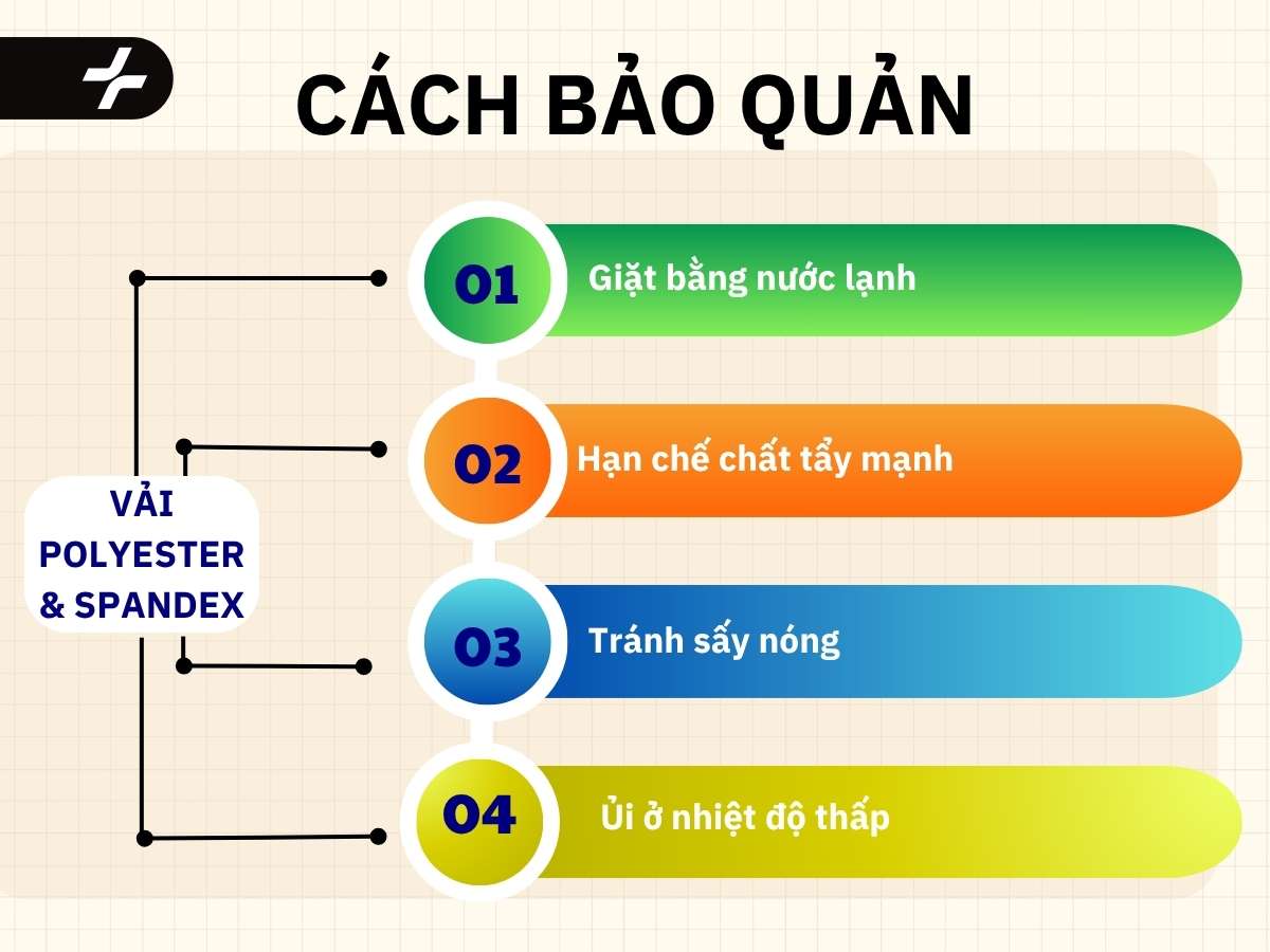 cách bảo quản vải polyester và spandex
