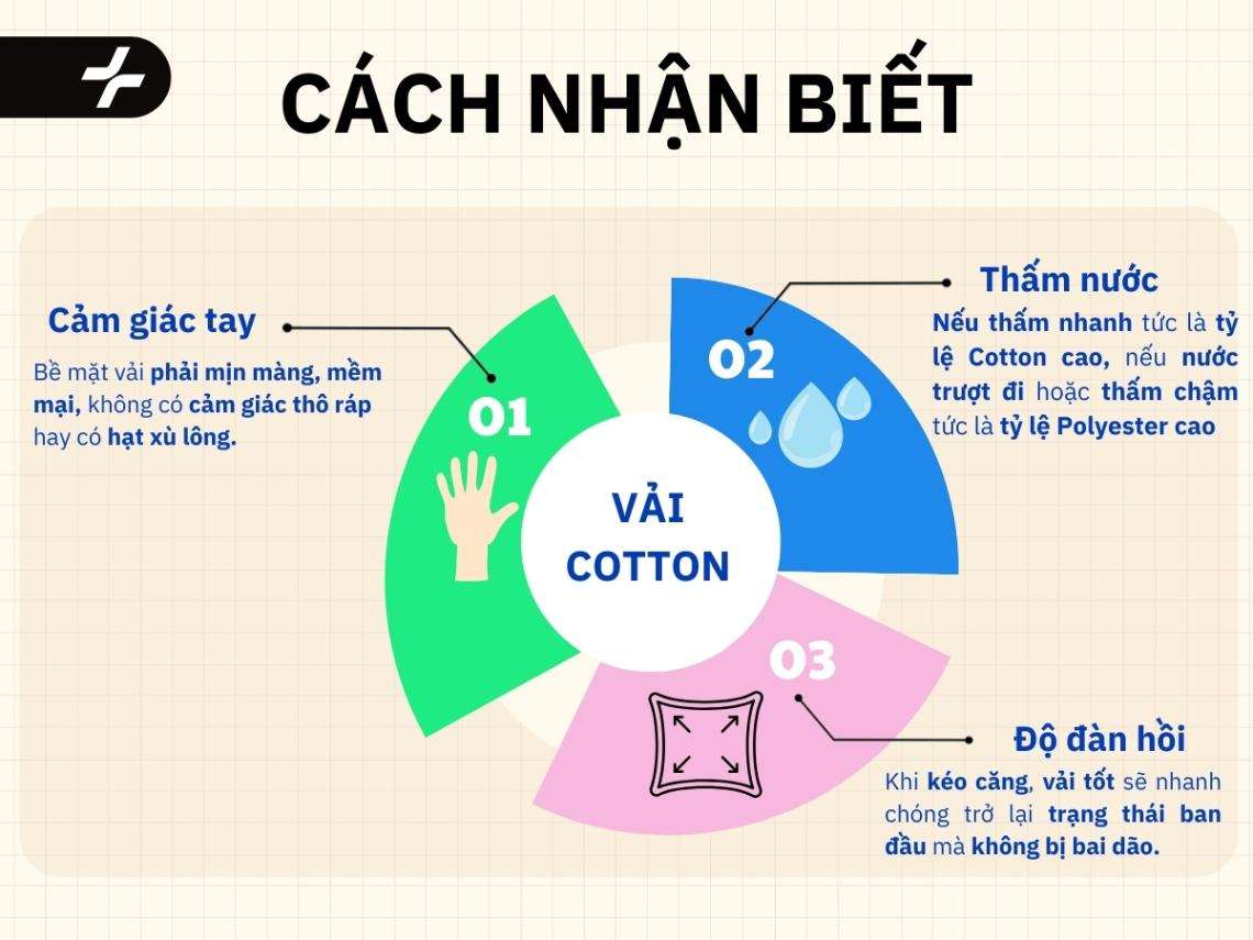 cách nhận biết vải thun co giãn chất lượng