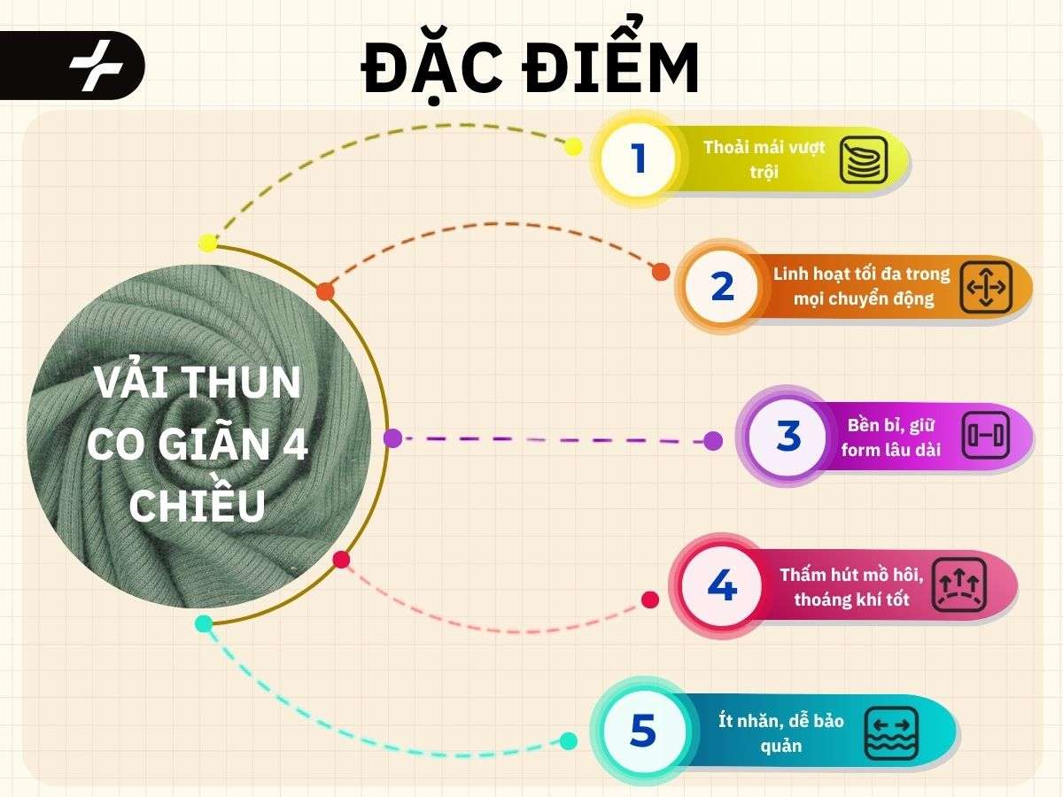 lí do nên có trang phục vải co giãn 4 chiều