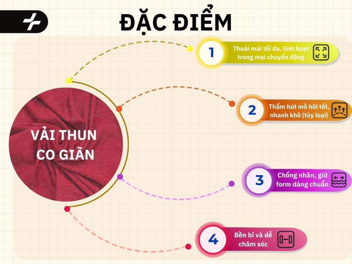 vải thun co giãn