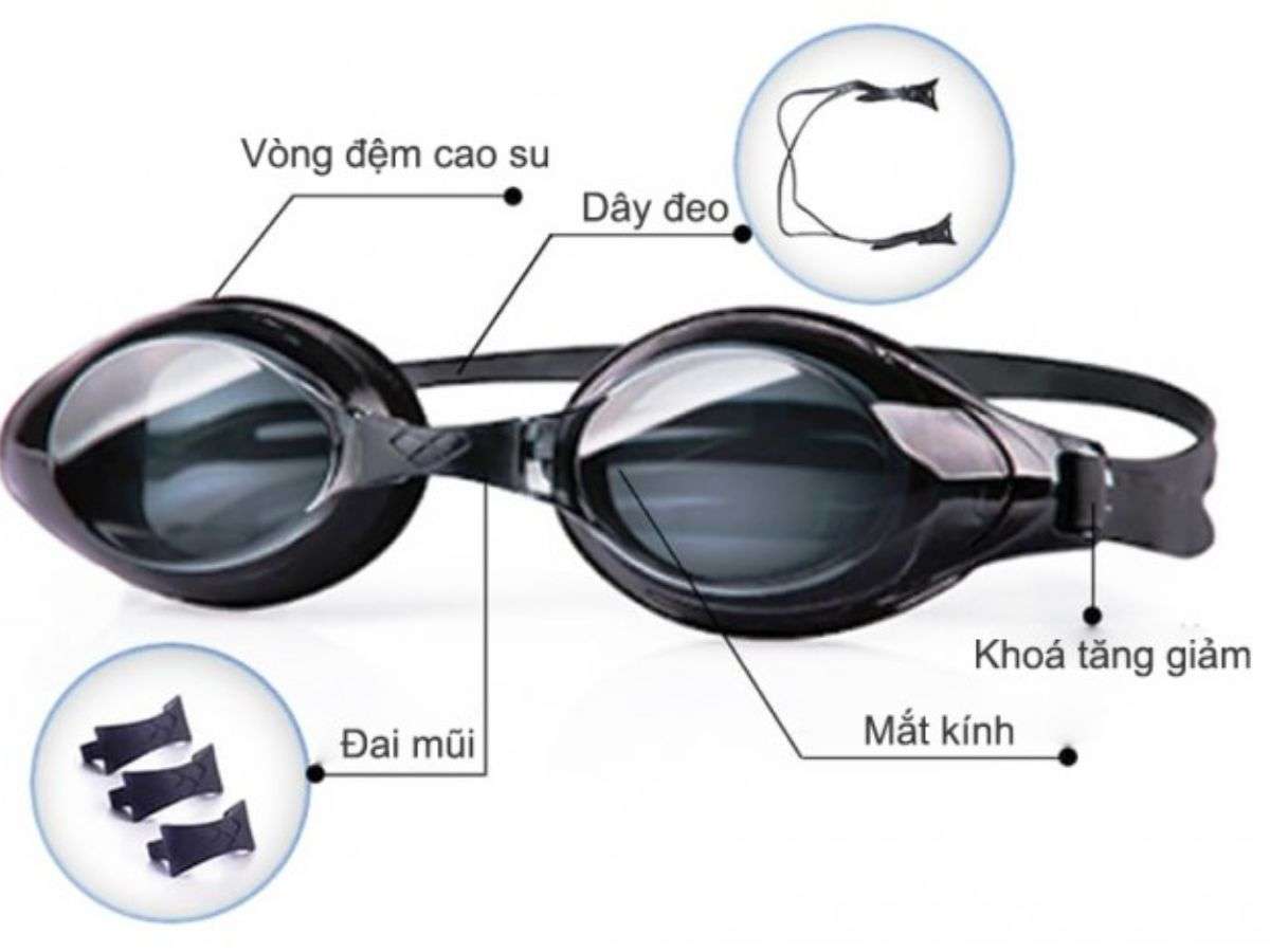 Đệm mắt và đai đeo của kính bơi