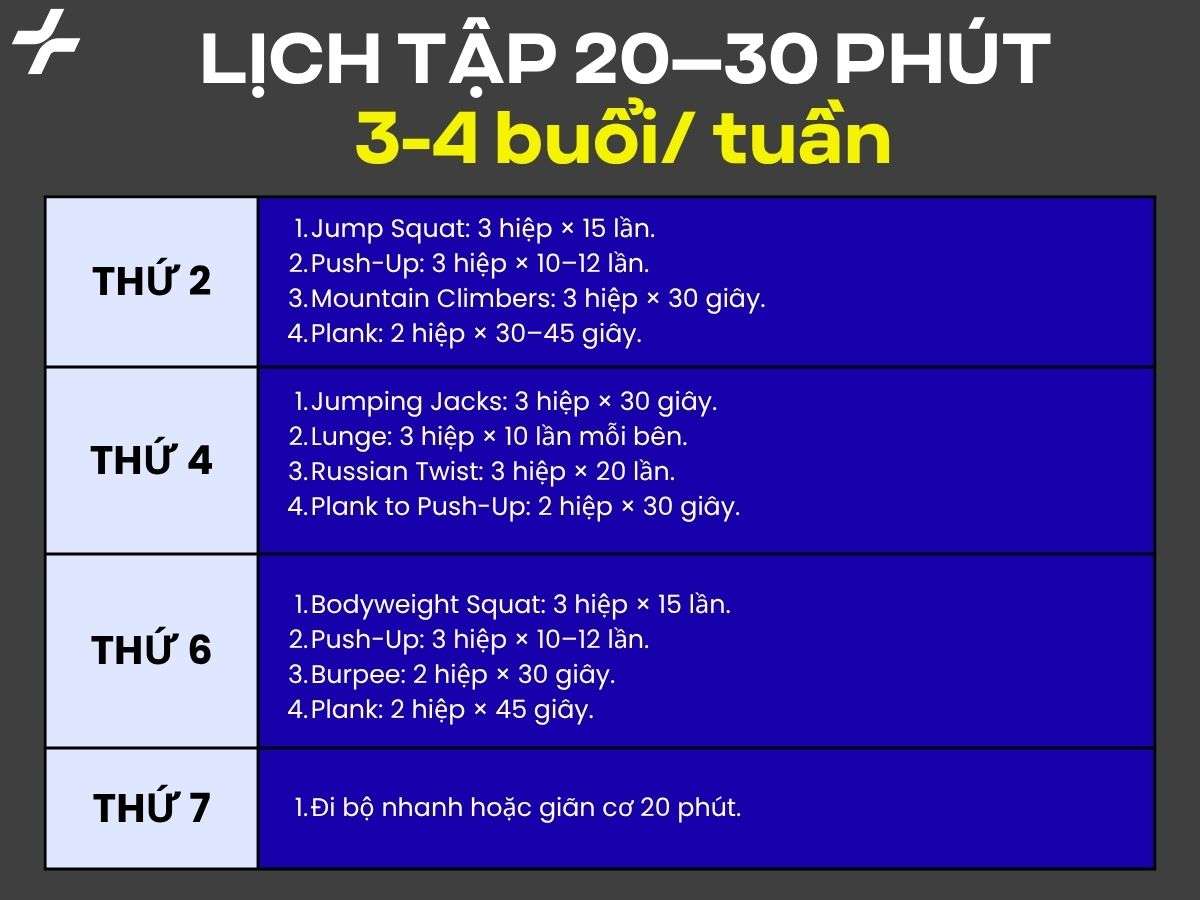 Lịch tập gym 20-30 phút dành cho người mới bắt đầu