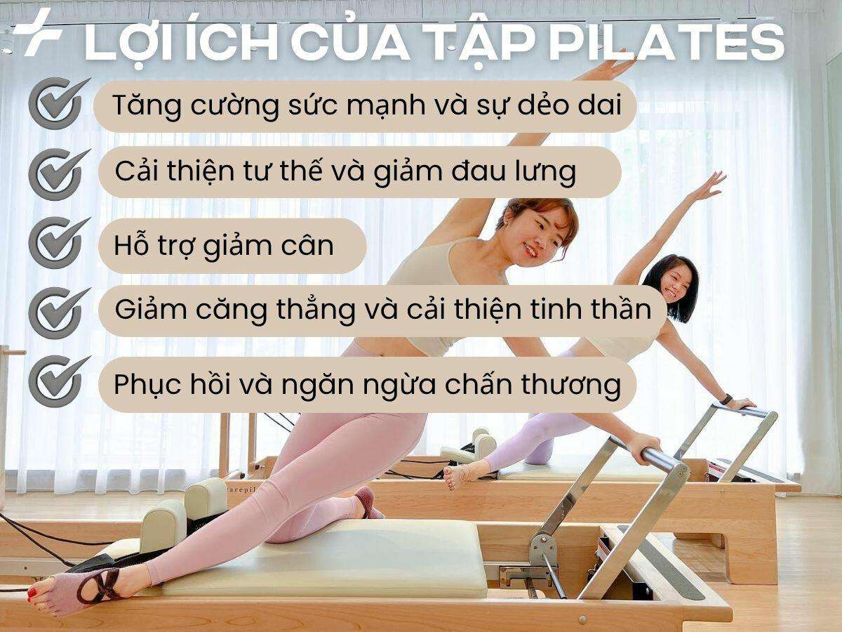 Pilates tăng sức mạnh cơ lõi, cải thiện tư thế, giảm đau lưng, hỗ trợ giảm cân, giảm stress và giúp phục hồi chấn thương