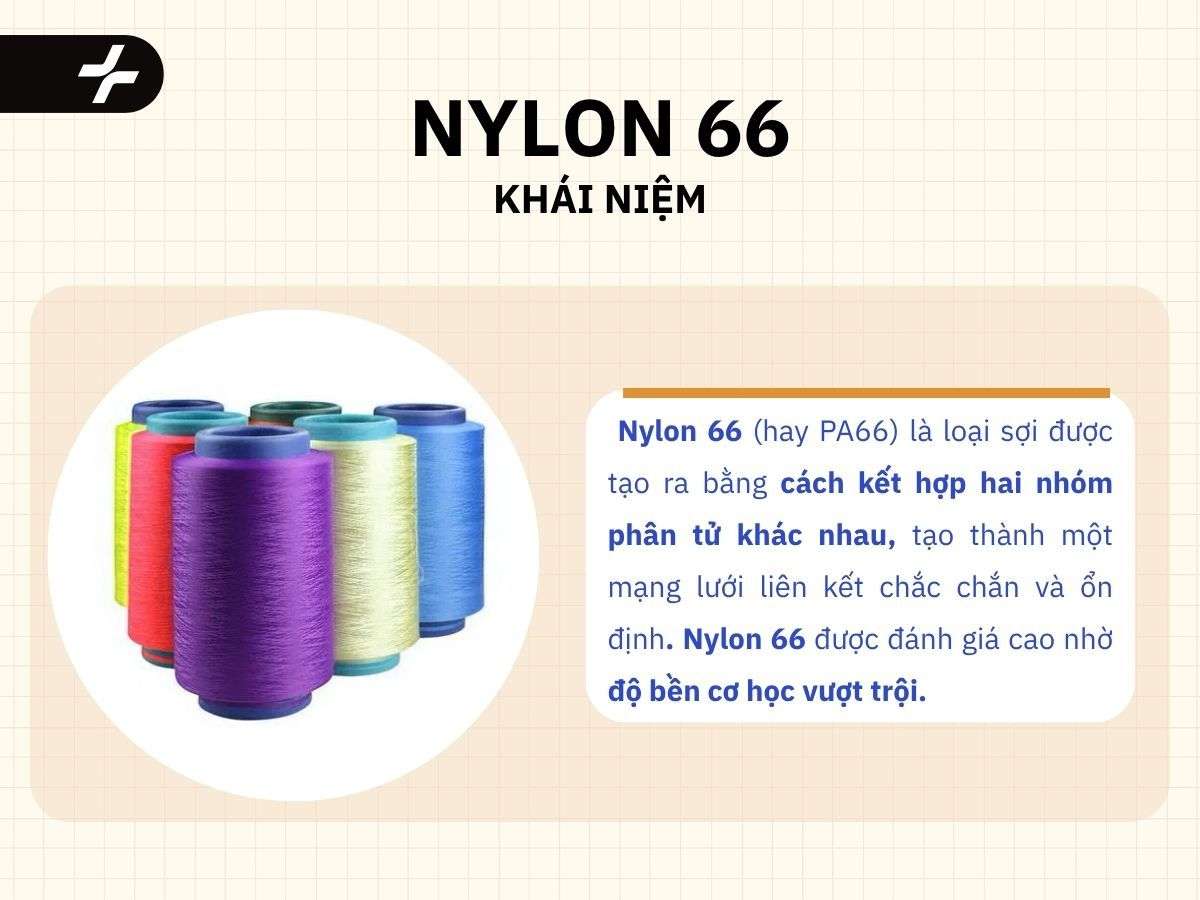 Nylon 66 là loại sợi được tạo ra bằng cách kết hợp hai nhóm phân tử khác nhau