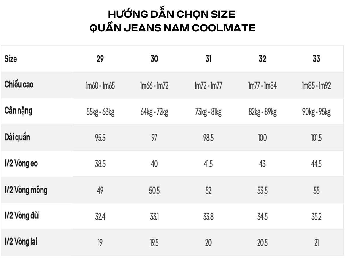 Chọn độ dài quần jean vừa vặn với bảng size Coolmate