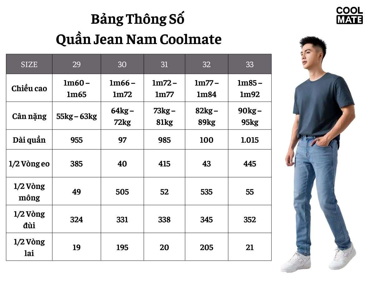 Bảng thông số quần jean nam tại Coolmate