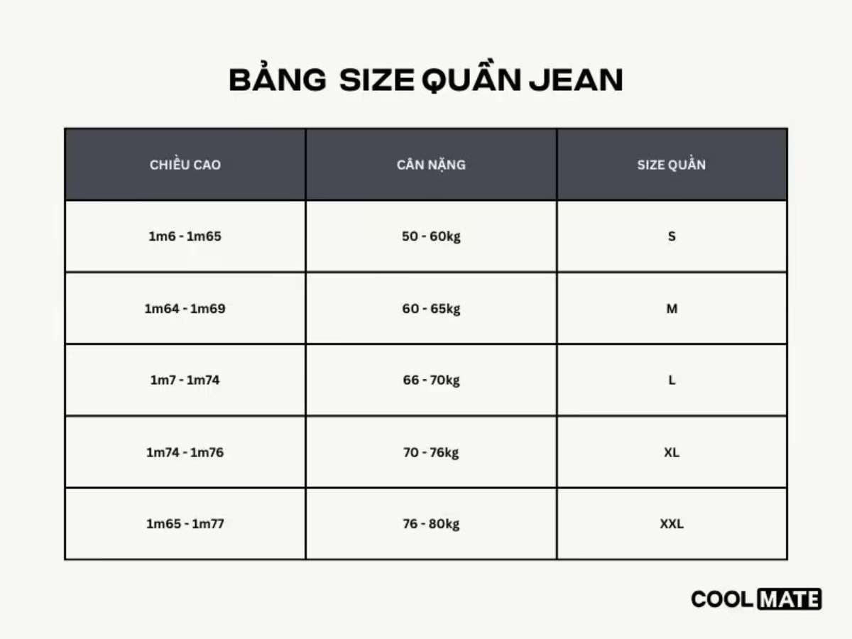 Bảng size quần jean cho nam dựa theo chỉ số cân nặng, chiều cao