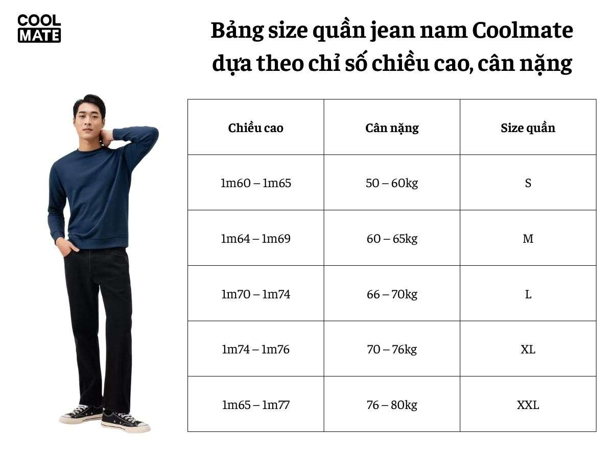Bảng size quần jean nam dựa theo chỉ số chiều cao, cân nặng