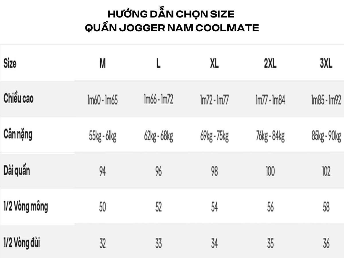 Chọn size quần jogger của Coolmate sẽ giúp bạn chọn được số đo vừa vặn