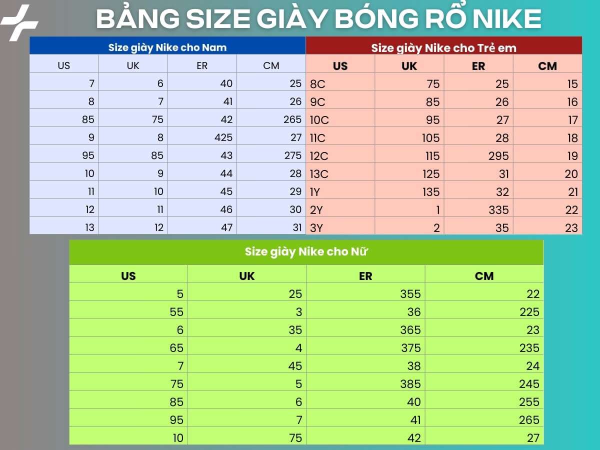 Bảng size giày bóng rổ Nike 