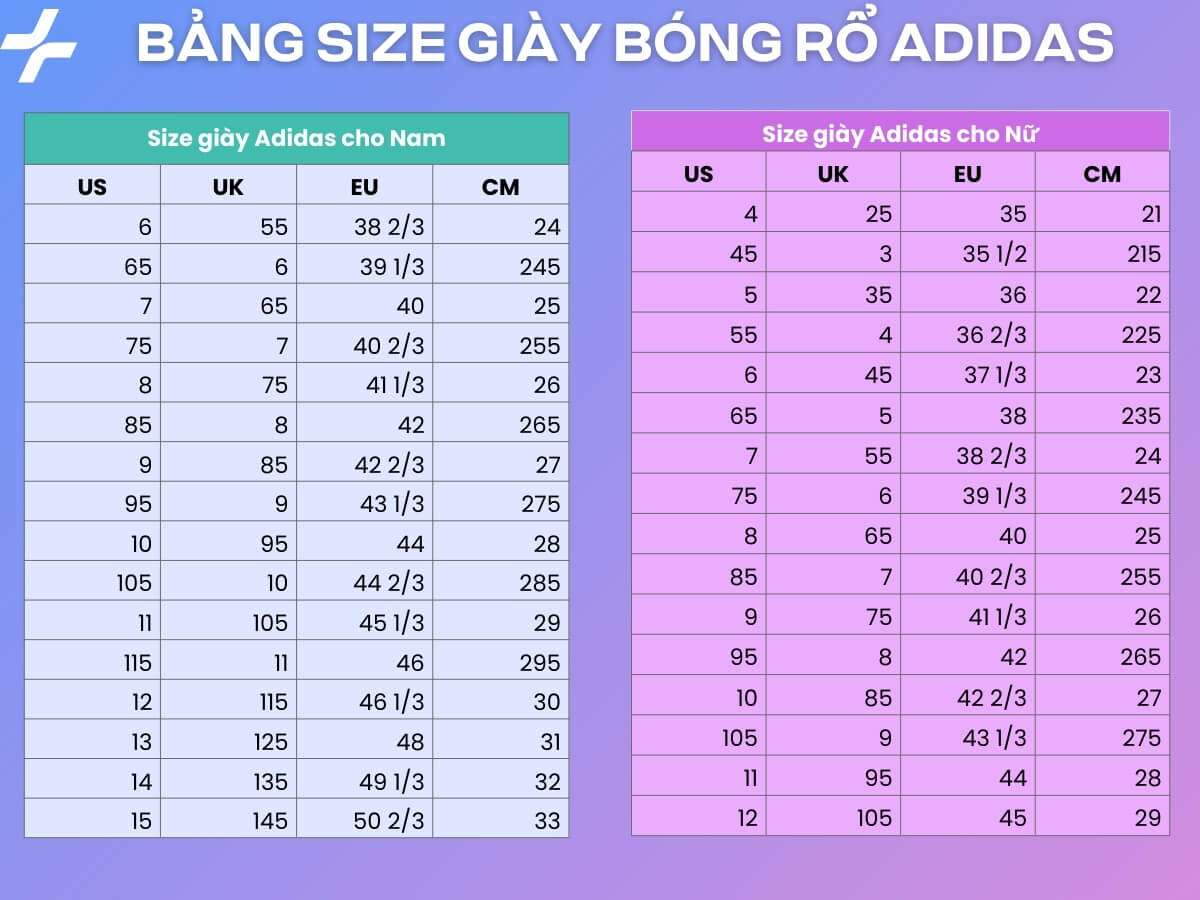 Bảng size giày bóng rổ Adidas 