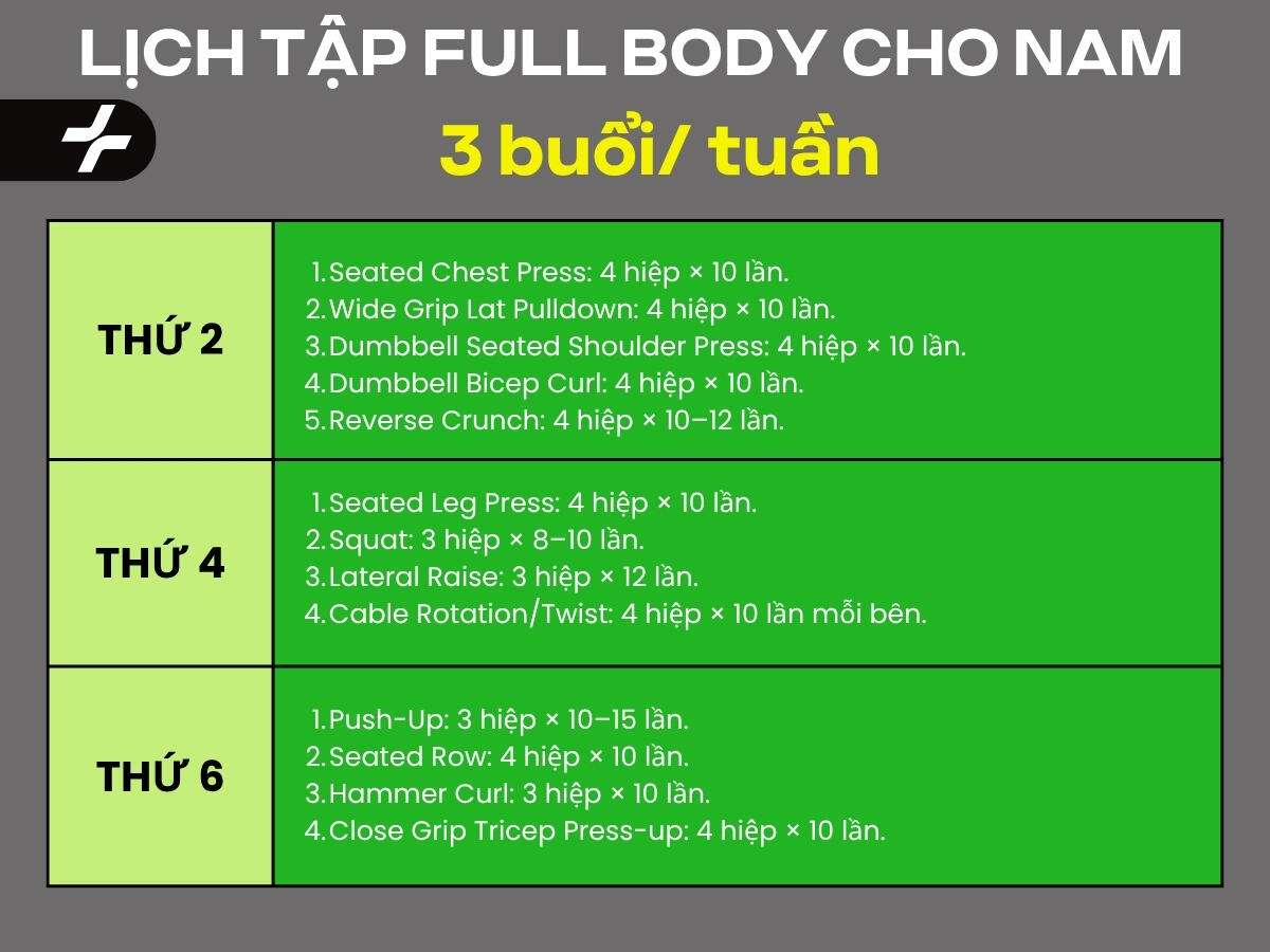 Lịch tập Full Body cho nam 3 buổi/tuần
