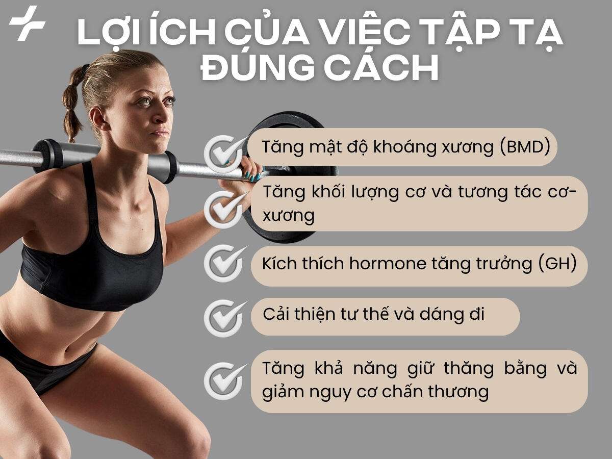 Tập tạ đúng cách giúp tăng xương, cơ, hormone, cải thiện tư thế và giảm chấn thương