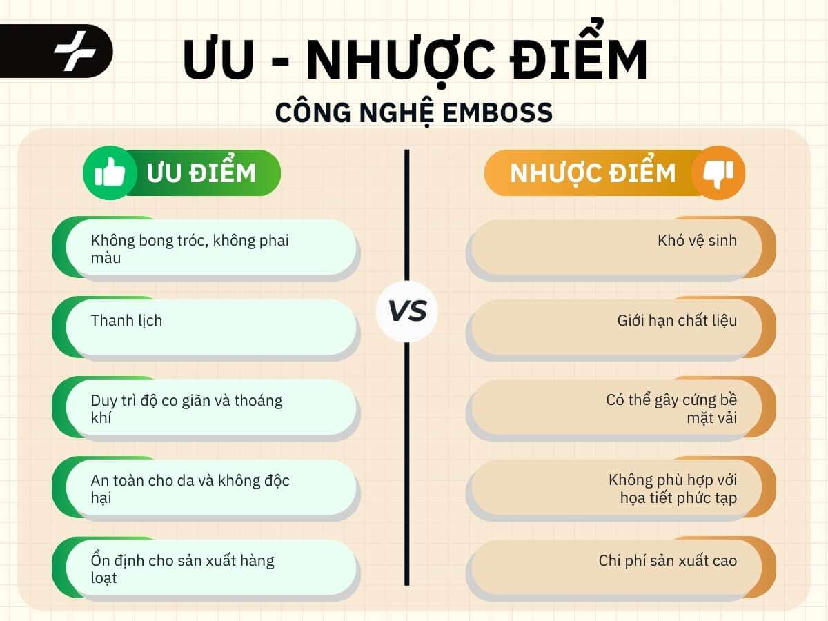 Ưu nhược điểm công nghệ Emboss
