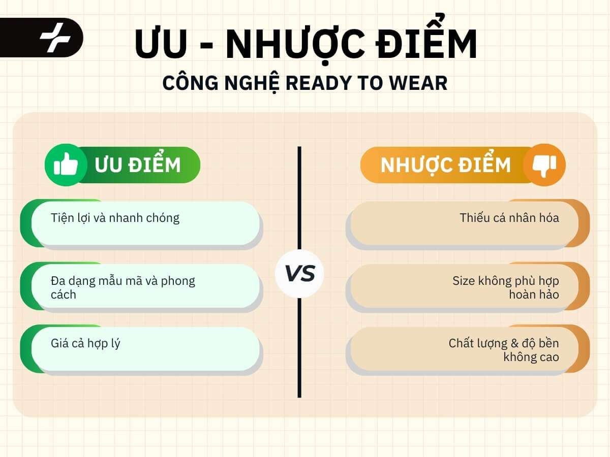 Ưu nhược điểm công nghệ Ready to Wear