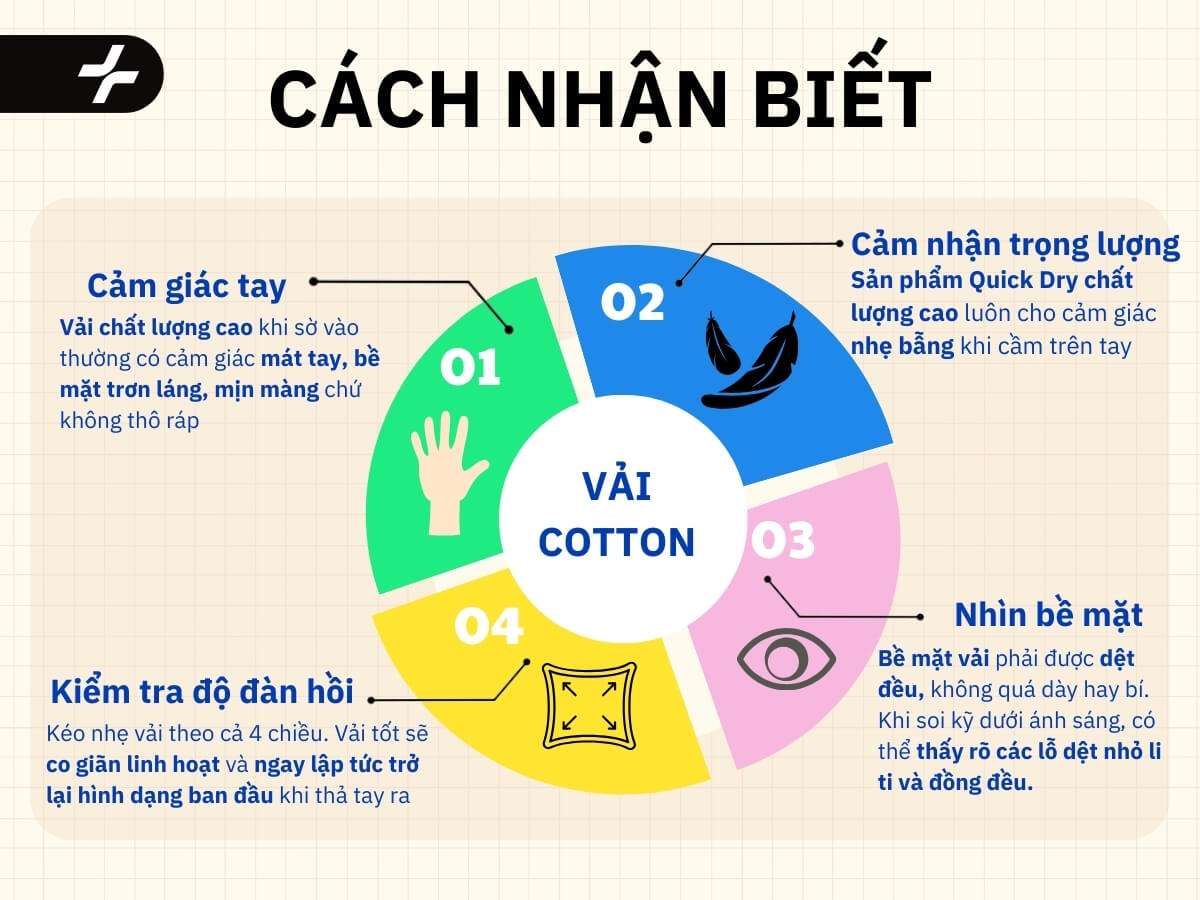 Cách nhận biết vải Quick Dry chất lượng